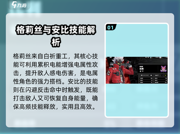 绝区零🔥角色核心技大揭秘！玩转游戏必备✨截图2