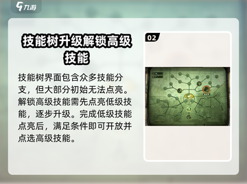 暗影火炬城🔥技能树全解析，必看攻略！截图3