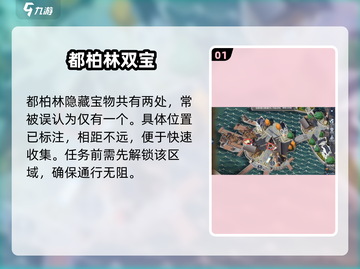 🔥《黎明之海》都柏林寻宝秘籍💎截图2
