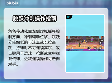 【灌篮军团】爆爽操作🔥手残党秒变大神🏀截图2