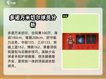 美职篮全明星🔥1号位球员选择推荐🎮截图4