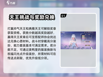 无限暖暖🔥奇迹之冠解锁攻略💎截图2
