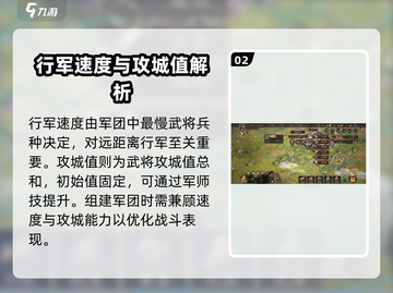 三国群英传鸿鹄霸业🔥军团玩法全揭秘！截图3