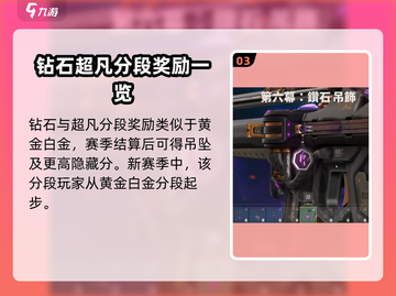 无畏契约赛季奖励大曝光！💎等你来拿！截图4