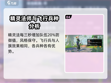 万龙觉醒🔥圣泉之翎种族超强解析来啦！截图5