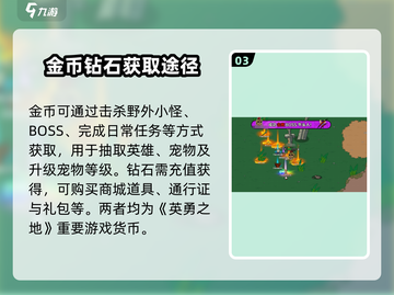 英勇之地🔥神秘碎片获取方法大揭秘！游戏党必看💡截图4