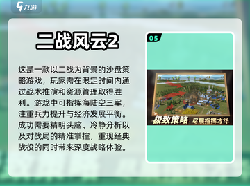 🔥二战迷必玩！五款经典单机游戏推荐🎮截图6