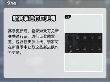 暗区突围*S7赛季*更新内容大爆料！💥游戏玩法全面升级🔥截图2