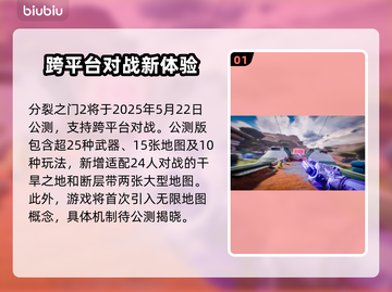 分裂之门2公测时间⚡玩家不容错过的游戏🔥截图2