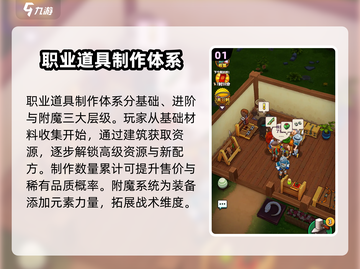 传奇商店经营🔥打造升级职业道具秘籍💡截图2