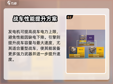 创世战车⚡功能组件使用方法大揭秘！🔥截图3
