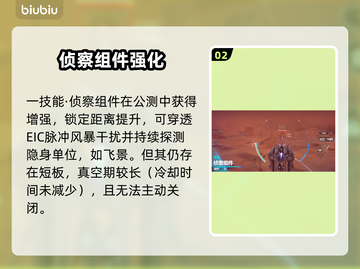 🎮解限机矛隼技能全解析！玩法教学来啦！🔥截图3