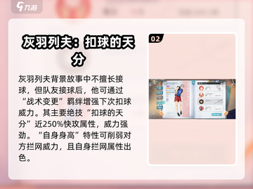 排球少年手游🔥灰羽列夫培养攻略✨职业介绍截图3