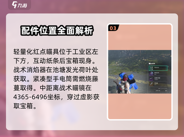 七日世界破碎三角洲武器🔥配件全攻略✅截图4