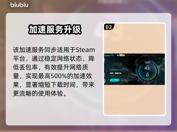 🎮明末渊虚之羽下载太慢？速看解决方法！截图3