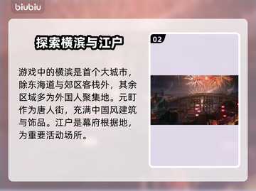 浪人崛起：京都重点地区全揭秘！🎮🔥截图3