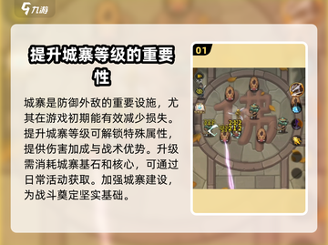 九伐中原🎮城寨升级技巧大公开！快速提升战力💡截图2