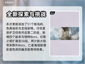 命运方舟💥梦飨之章更新内容大揭秘！🔥截图4