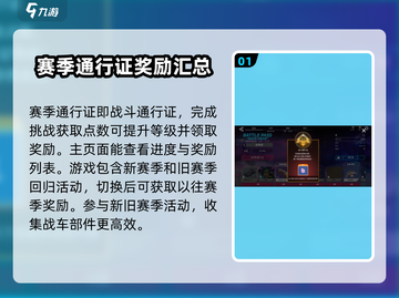创世战车💥赛季通行证活动来袭！🔥游戏党必看截图2