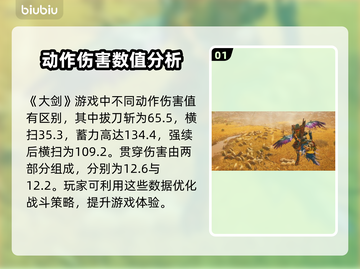 怪物猎人📝荒野武器打桩数值大曝光！🔥截图2