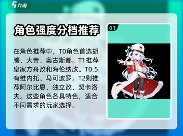 蔚蓝档案🔥必抽角色推荐⭐游戏党必看！截图2