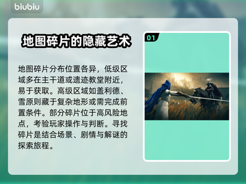 艾尔登法环😎地图碎片位置全揭秘！老头环玩家必看🔥截图2