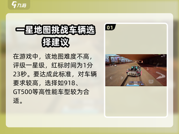 极品飞车集结🔥热弯之眼地图跑法技巧全解析！🚀截图2