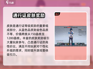 卡拉彼丘💥通行证晶核大曝光，奖励拿到手软！🎉截图3