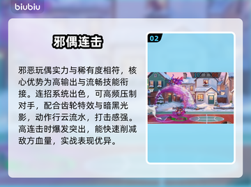 【灌篮军团】邪恶玩偶暗黑玩法🔥截图3