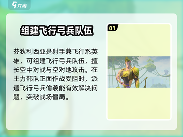 万龙觉醒🔥芬狄利西亚：最强角色揭秘！截图2