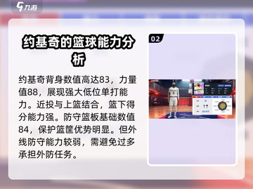 美职篮巅峰对决🔥中锋球员推荐来了！🏀截图3