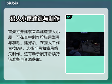 战国王朝：野猪狩猎全攻略 🐷🔥截图2
