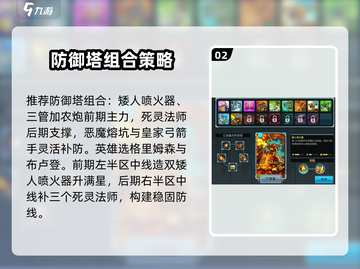 王国保卫战5神庙庭院通关攻略🔥💥截图3