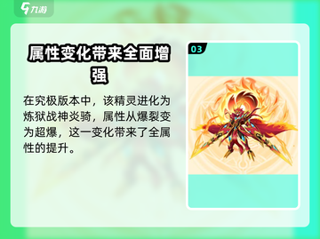 西普大陆🔥：炎骑四大形态全揭秘！截图4