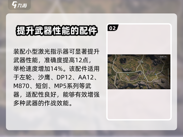 七日世界🔥小型激光指示器获取攻略来啦！截图3
