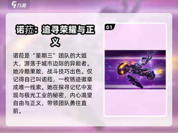 幻塔诺菈强度分析💥，玩幻塔的你不容错过！🔥截图2