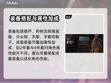 黑神话悟空装备搭配🔥游戏党必看！🎉截图4