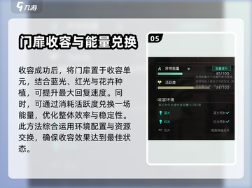 七日世界🔥门扉收容攻略来啦！快看👇截图6