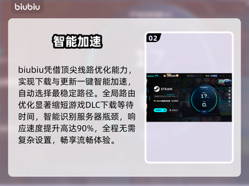 侏罗纪世界进化3神速体验🚀低延迟加速器推荐截图3
