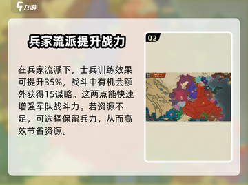 大周列国志统一四海🔥超全使用方法分享！游戏技巧💡截图3