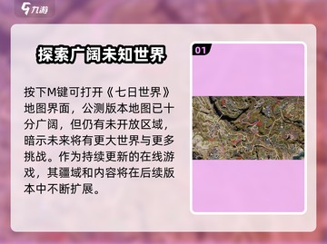 七日世界地图大揭秘！游戏🔥必玩之地⚡截图2