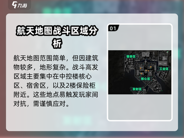 🚀三角洲行动：航天打架点位大揭秘！🔥截图2