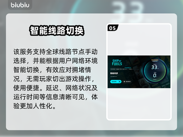 🎮同舟共济卡到怀疑人生？用这个加速器秒变丝滑！截图6