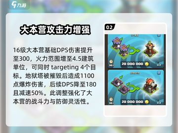 部落冲突🔥16级大本营全面解析，助你称霸战场！截图3