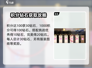 无限暖暖搭配赛🔥游戏奖励大揭秘！✨截图4