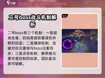 塔瑞斯世界⚡图书馆挑战打法超全攻略🎉截图4