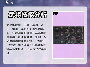 率土之滨五级地难度🔥超详细解析来了！截图2