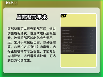龙之信条2🔥尼禄同款捏脸数据分享！🎉截图8
