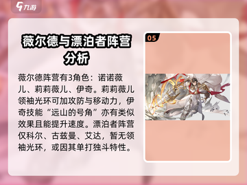 铃兰之剑最强阵营🔥角色曝光，光环效果逆天！截图6