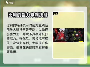 绝区零🔥比利强度分析：超神还是废柴？截图4